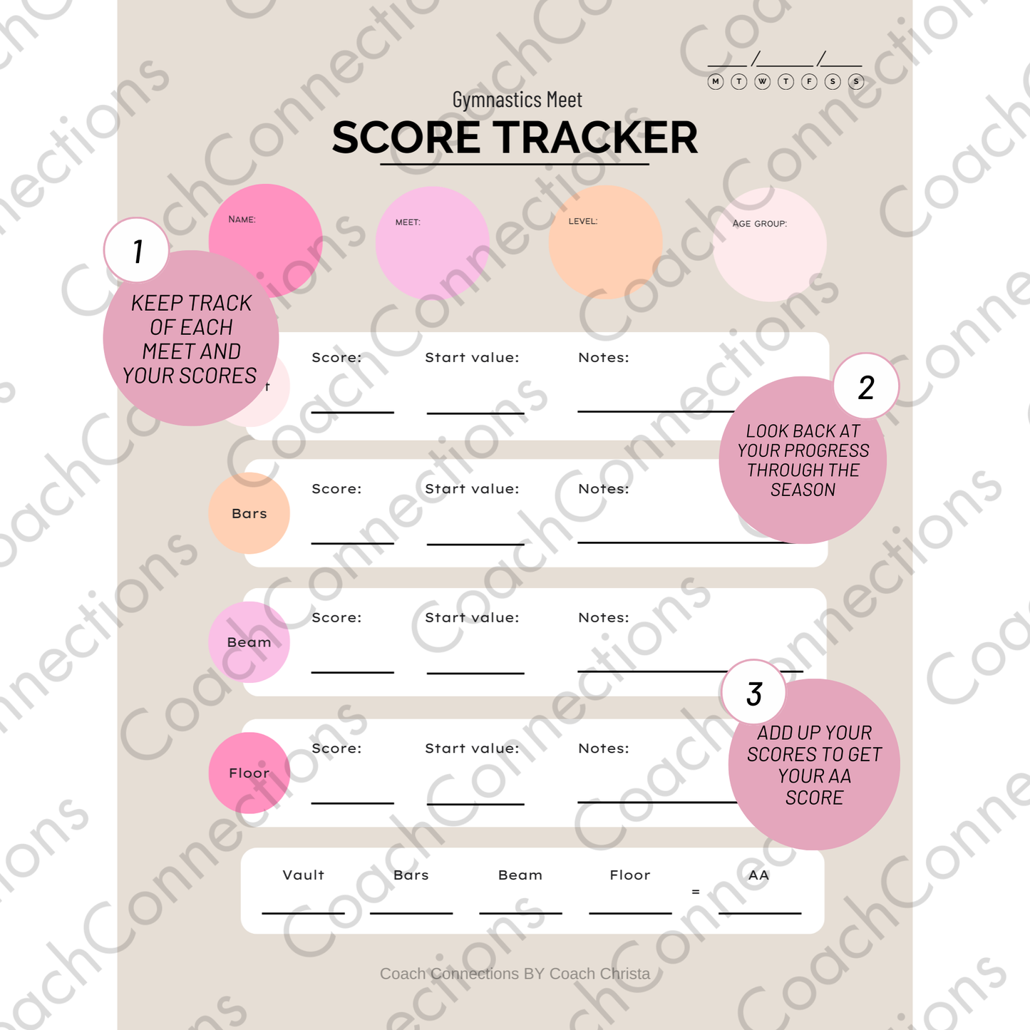 Gymnastics Meet Score Tracker