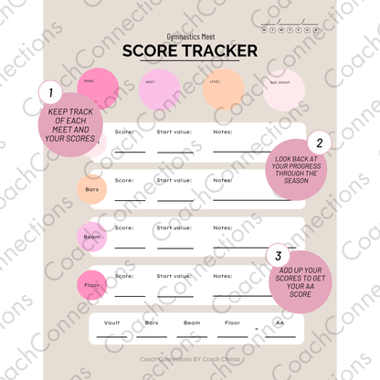 Gymnastics Meet Score Tracker