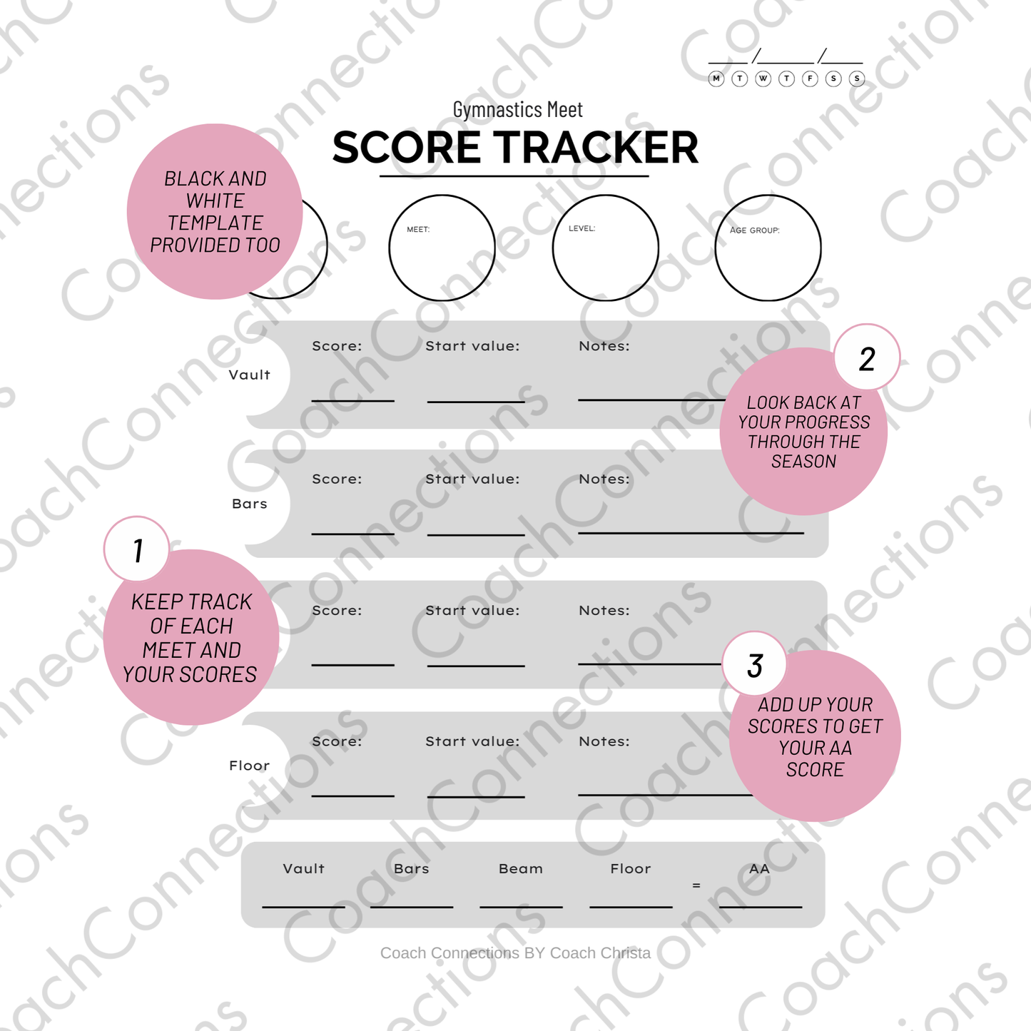 Gymnastics Meet Score Tracker