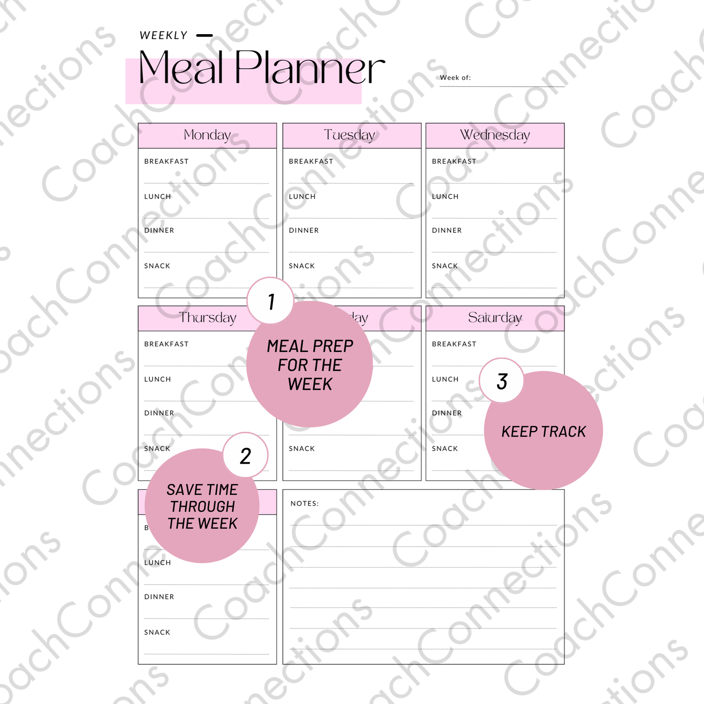 Daily, Weekly and Monthly Meal Planner