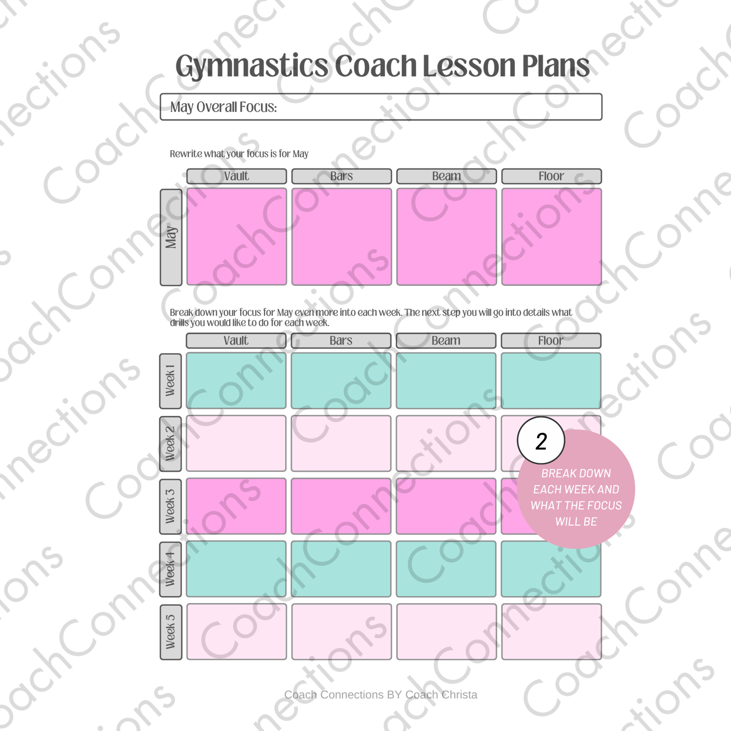 Gymnastics lesson plans